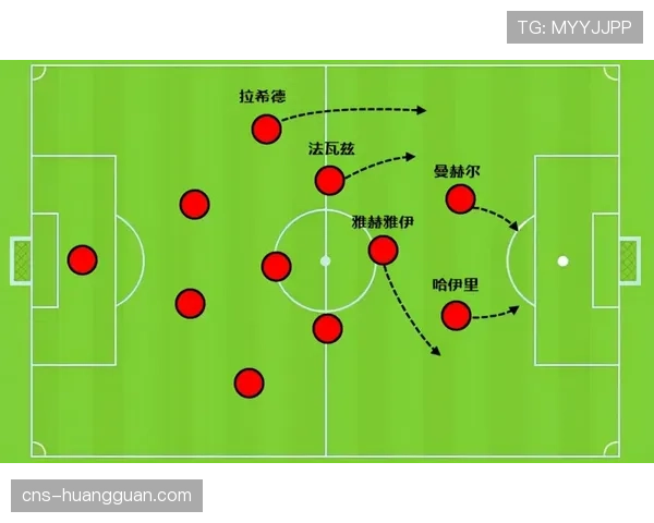 “深度战术复盘：利物浦高压体系为何在圣詹姆斯公园球场失效？”